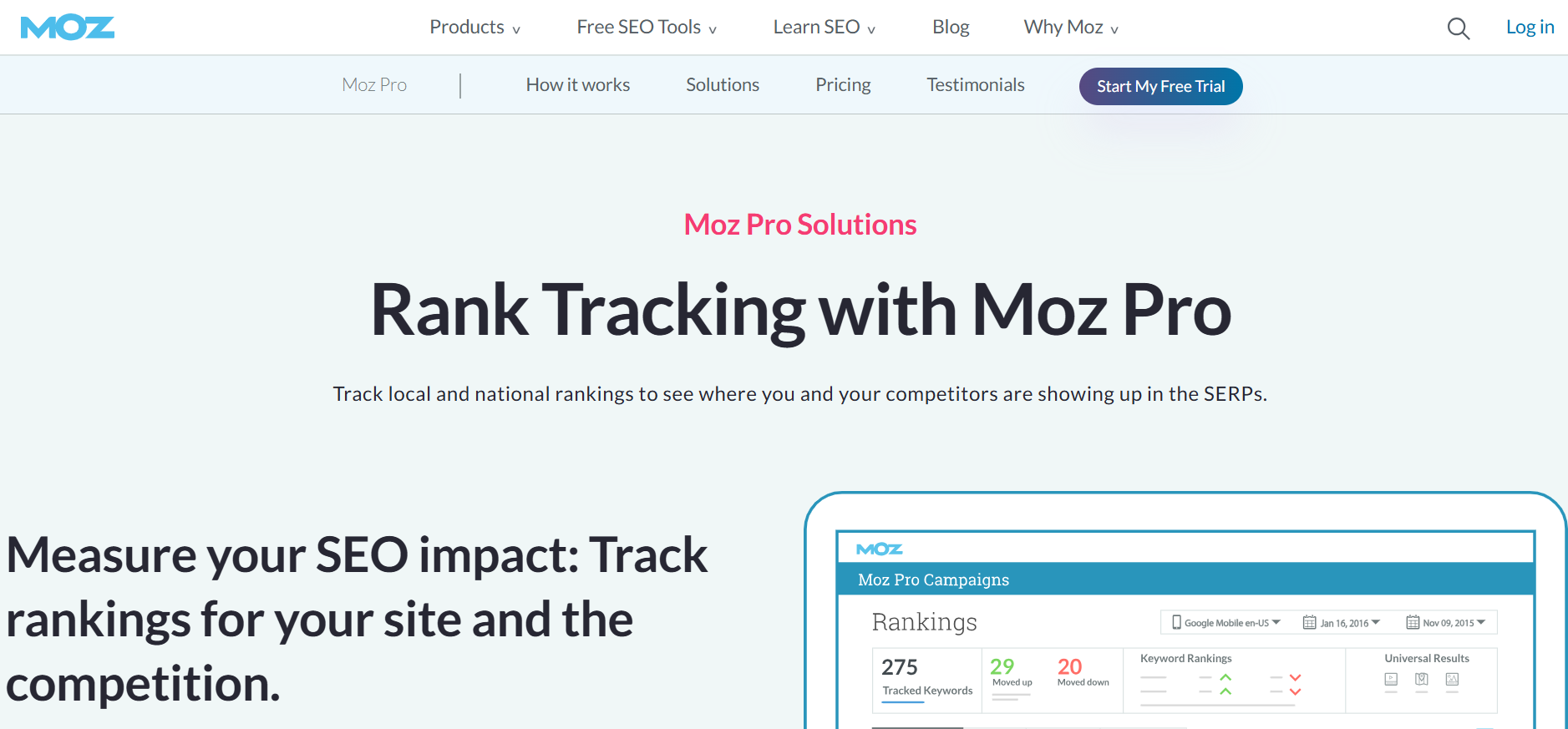 Moz Pro Rank Tracking